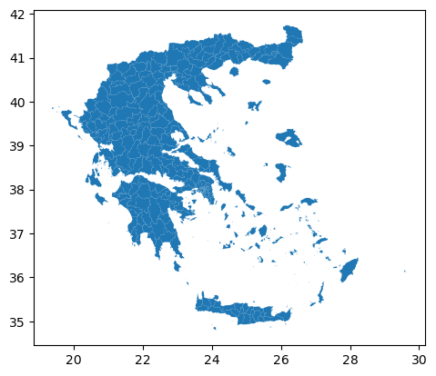 greece_administrations