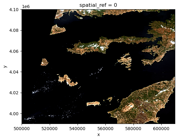 Large visual raster