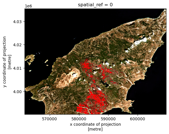 RGB image with burned area in red