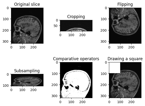 Operations examples.