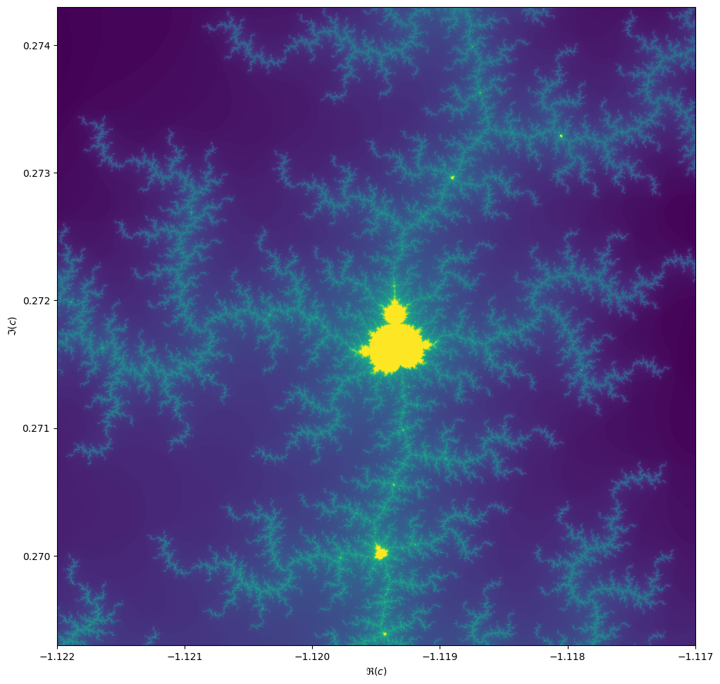 rendering of mandelbrot zoom