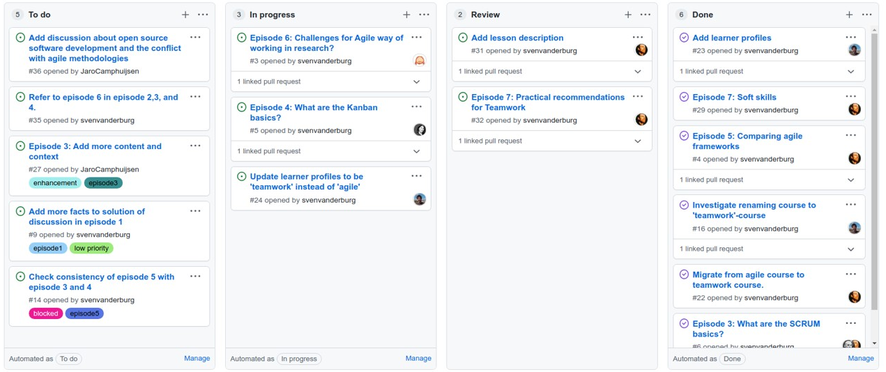 Kanban board